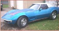 1968 Chevrolet Corvette Series 194 Convertible Roadster For Sale $19,500 left front side view