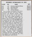 Hot Rod Magazine race results 12/63